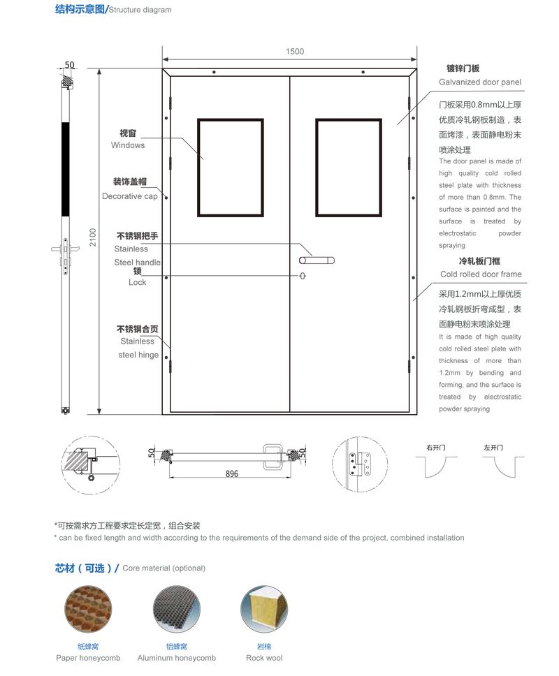 凈化門